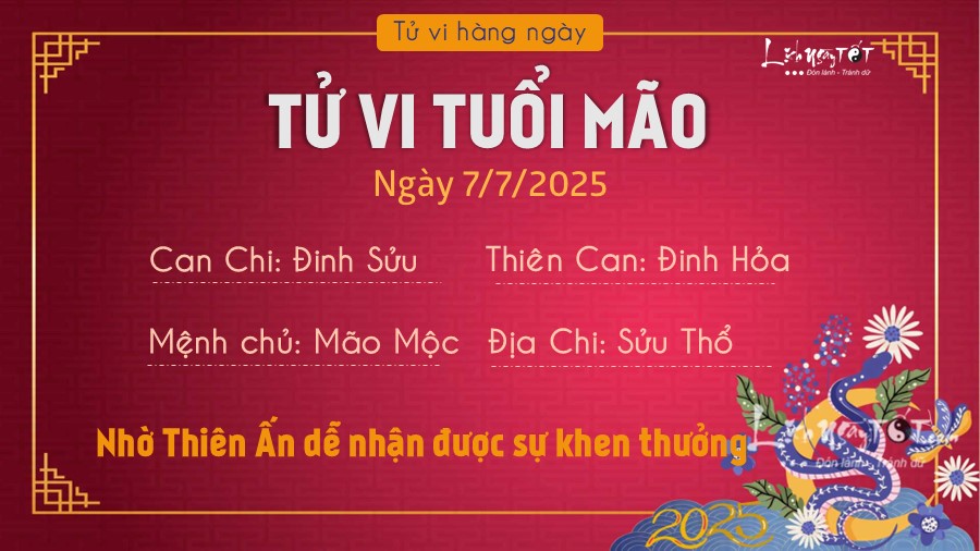 Tu vi hang ngay 7/7/2025 cua 12 con giap - Mao
