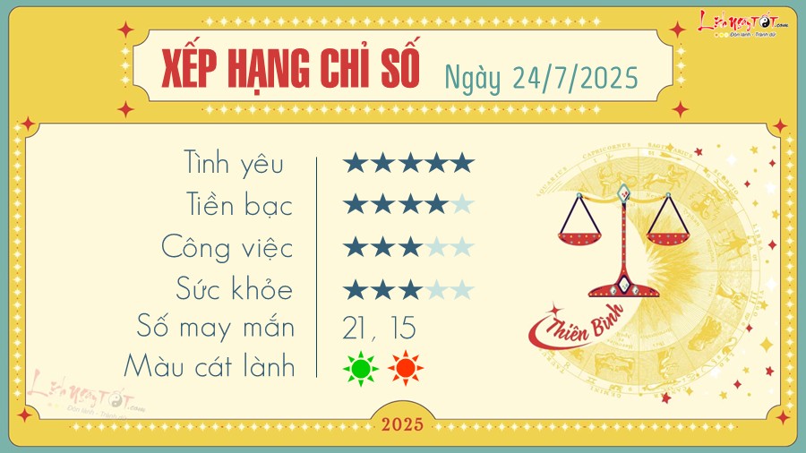 Tu vi hang ngay 24/7/2025 cua Thien Binh