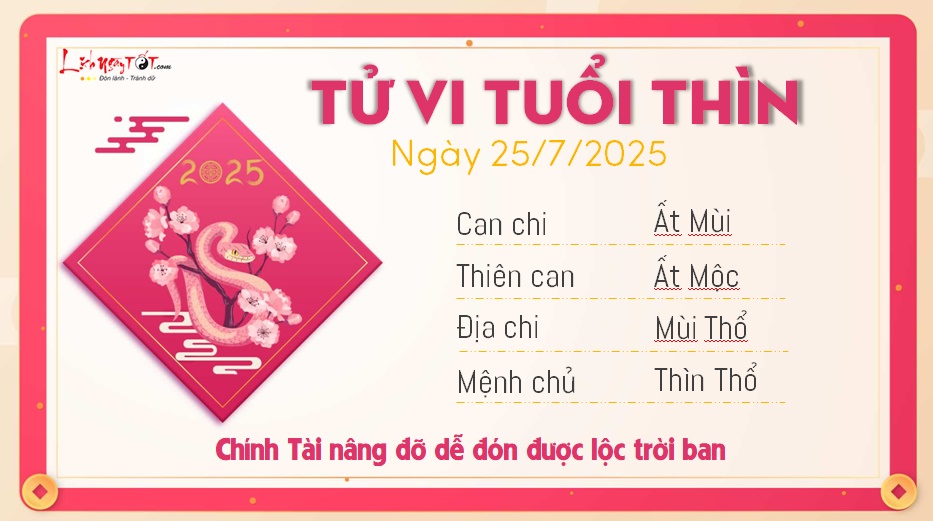 Tu vi hang ngay 25/7/2025 cua 12 con giap - Thin