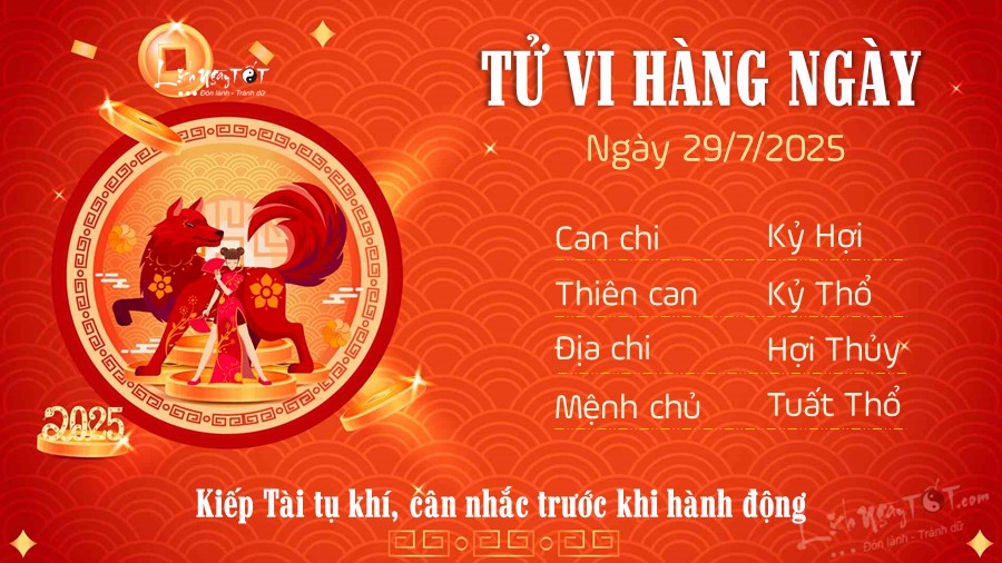 11 Tu vi hang ngay 29-7-2025 - Tuat
