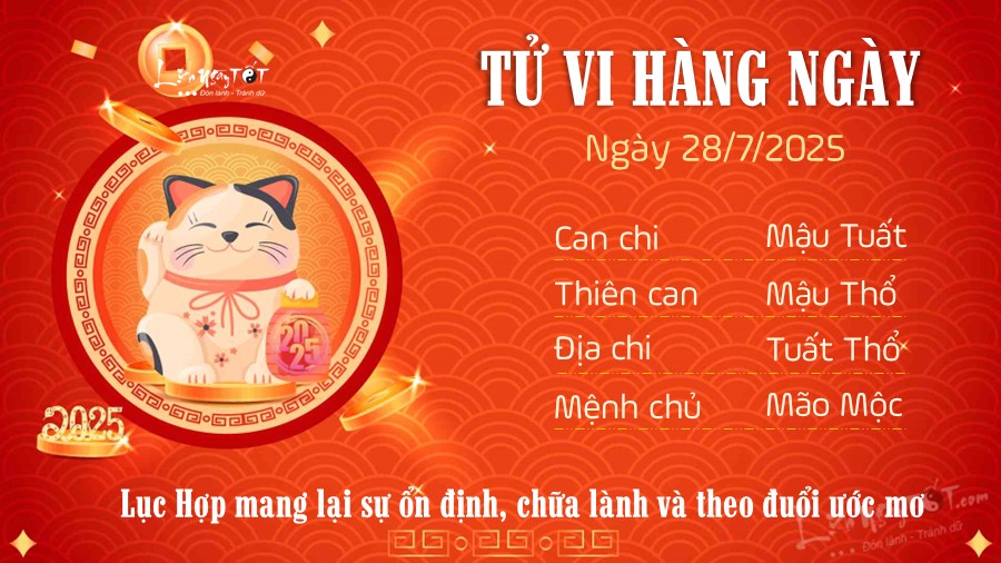 Tu vi hang ngay 28/7/2025 cua 12 con giap - Mao
