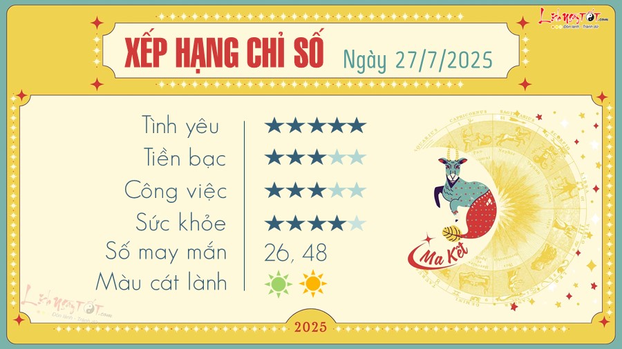 10 Tu vi hang ngay 27-7-2025 - Ma Ket