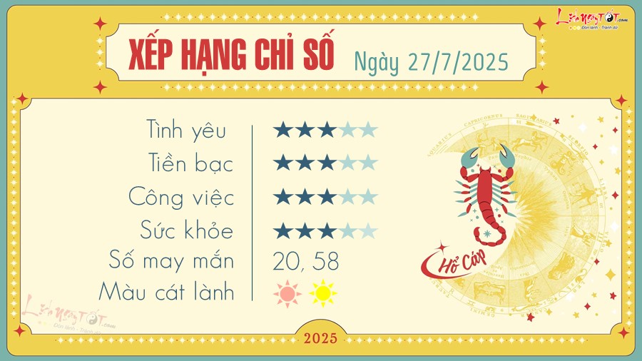 8 Tu vi hang ngay 27-7-2025 - Ho Cap