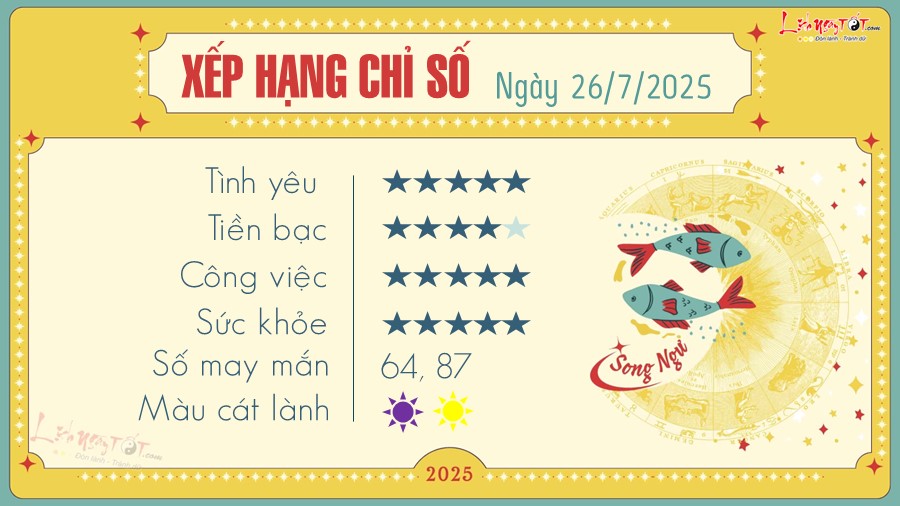 tu vi hang ngay 26 7 2025 - Song Ngu