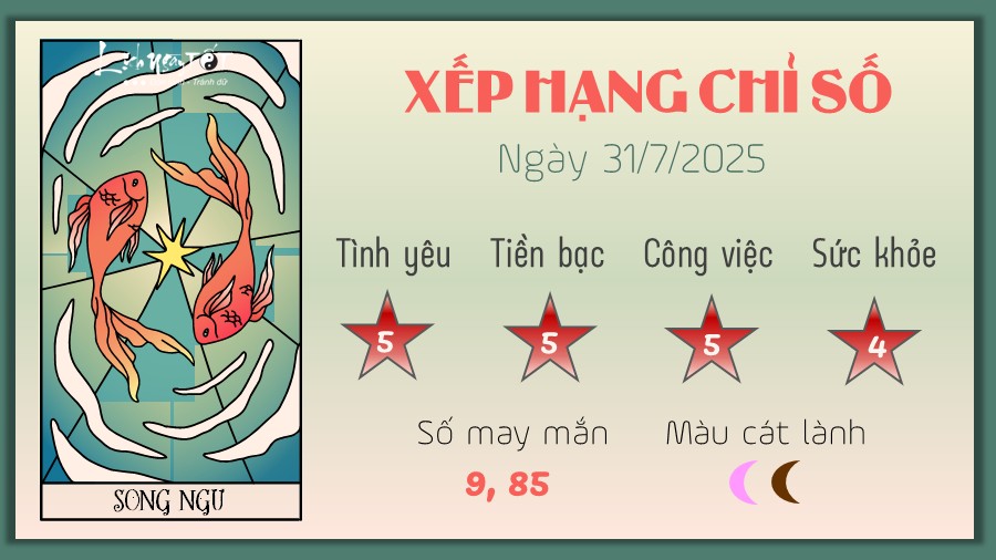 Tu vi hang ngay 31/7/2025 - Song Ngu