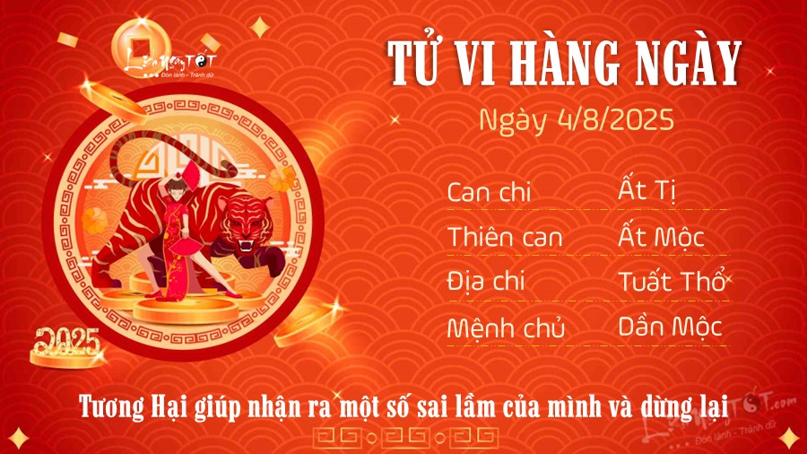 Tu vi hang ngay 4/8/2025 cua 12 con giap - Dan