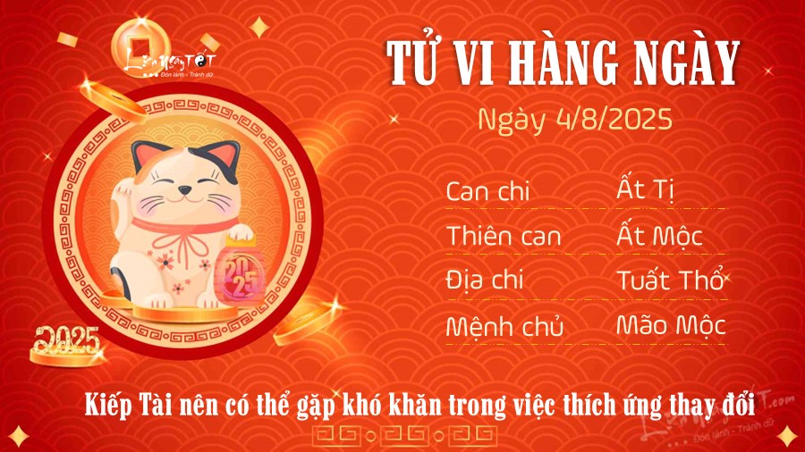 Tu vi hang ngay 4/8/2025 cua 12 con giap - Mao
