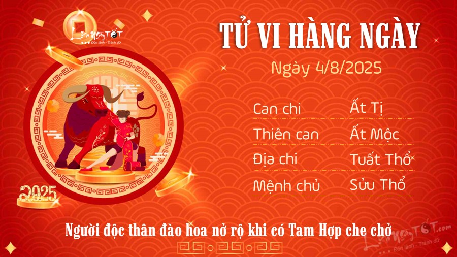 Tu vi hang ngay 4/8/2025 cua 12 con giap - Suu