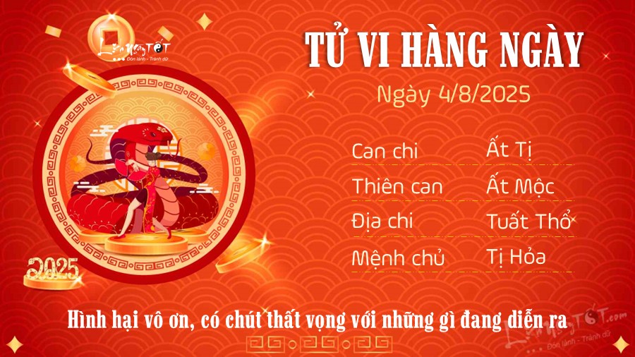 Tu vi hang ngay 4/8/2025 cua 12 con giap - Ti