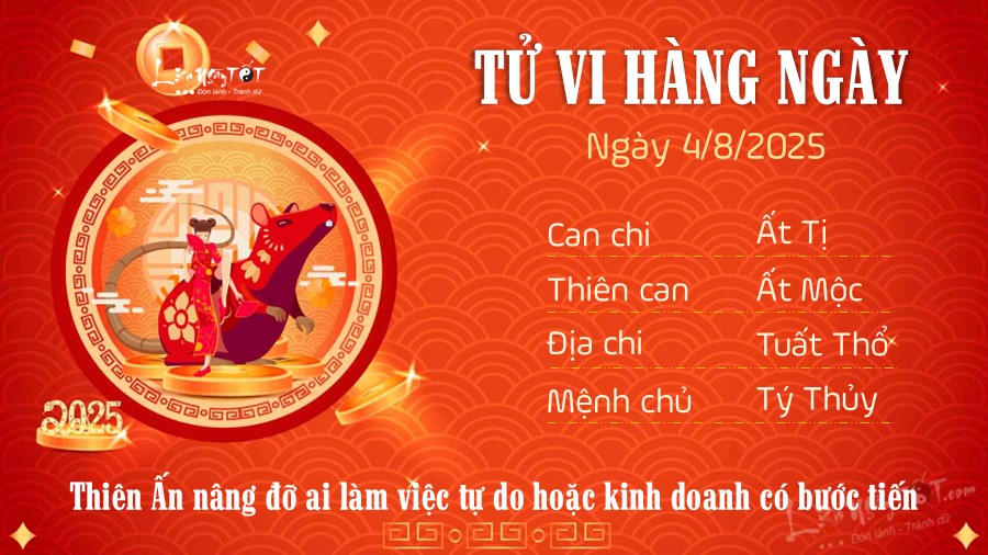 Tu vi hang ngay 4/8/2025 cua 12 con giap - Ty