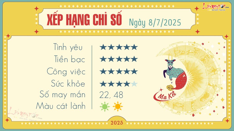 10 Tu vi hang ngay 8-7-2025 - Ma Ket