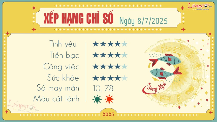 12 Tu vi hang ngay 8-7-2025 - Song Ngu