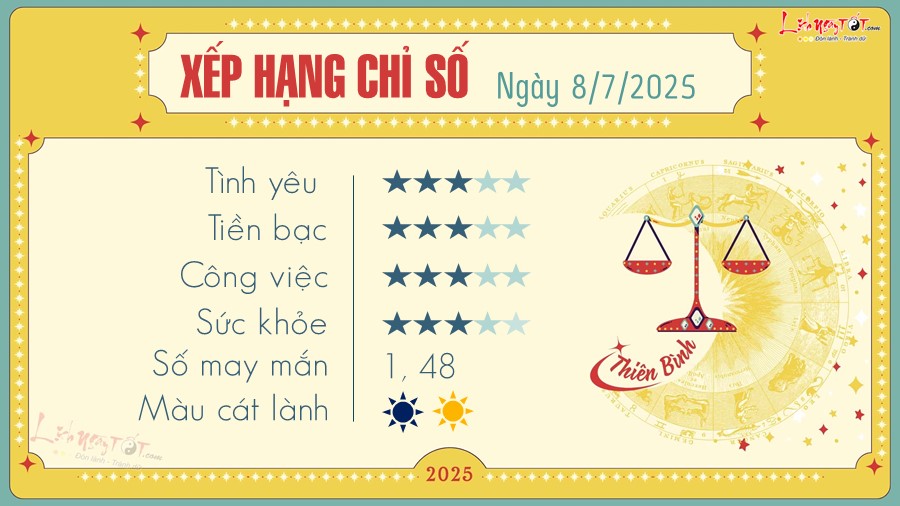 7 Tu vi hang ngay 8-7-2025 - Thien Binh