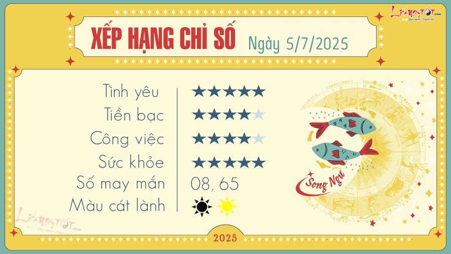 tu vi hang ngay 5 9 2025 - Song Ngu