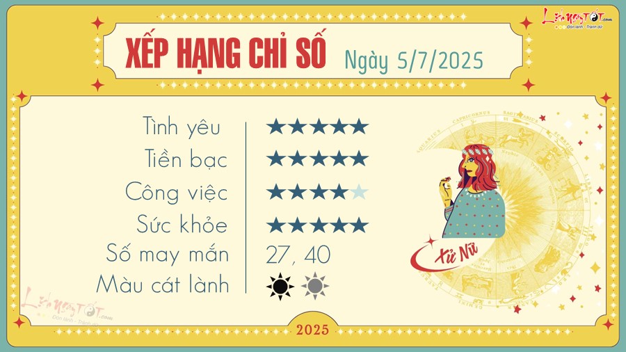 tu vi hang ngay 5 9 2025 - Xu Nu