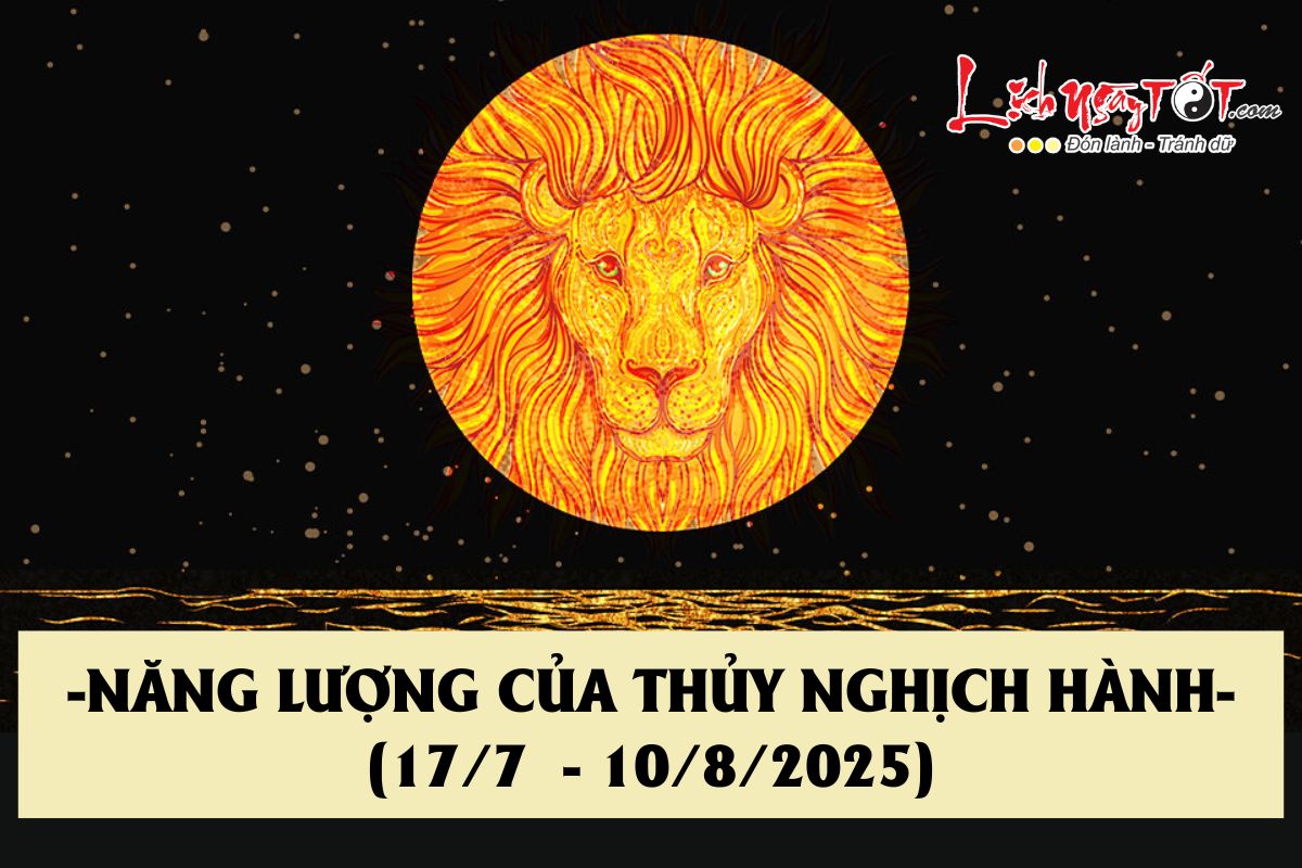 Nang luong cua sao Thuy nghich hanh tai Su Tu tu thang 7/2025