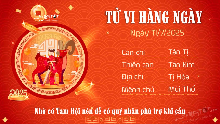 Tu vi hang ngay 11/7/2025 cua 12 con giap - Mui