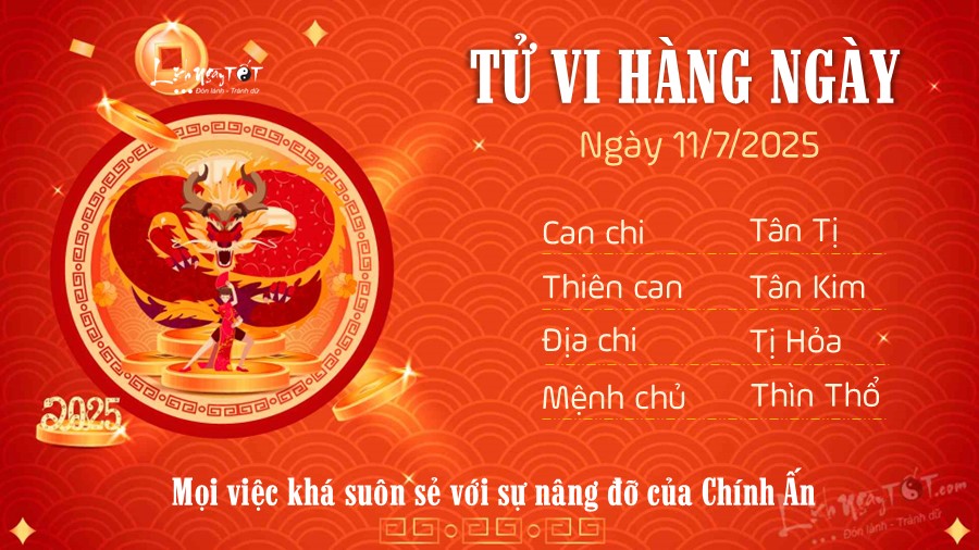 Tu vi hang ngay 11/7/2025 cua 12 con giap - Thin