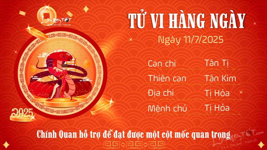 Tu vi hang ngay 11/7/2025 cua 12 con giap - Ti