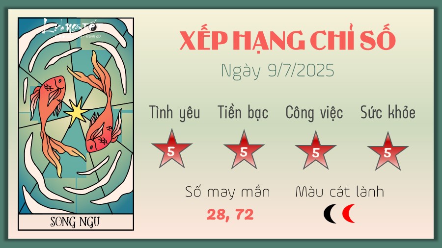tu vi hang ngay 9 7 2025 - Song Ngu