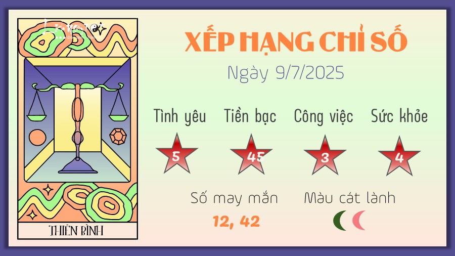 tu vi hang ngay 9 7 2025 - Thien Binh