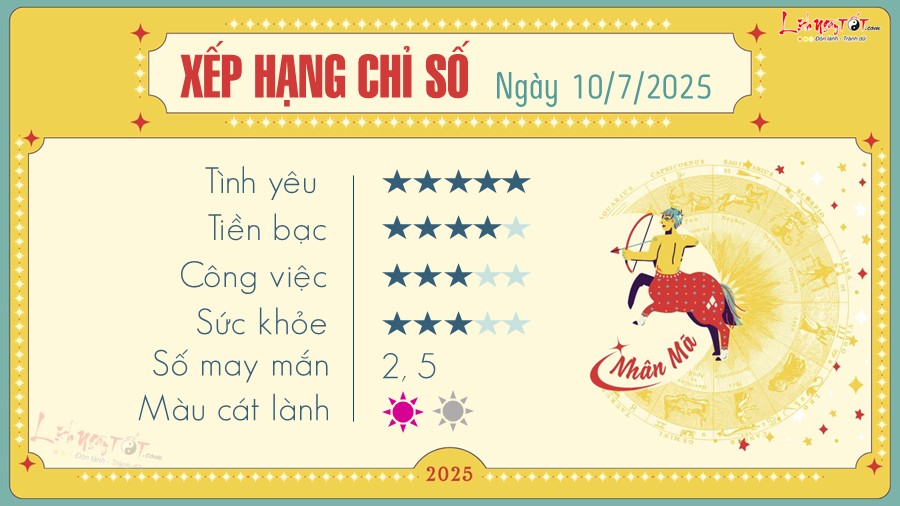 Tu vi hang ngay 10/7/2025 - Nhan Ma