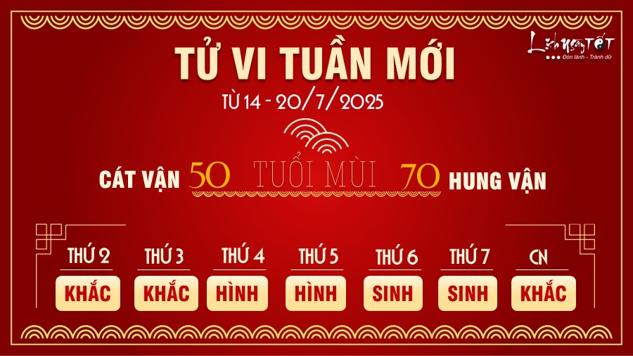 Tu vi tuan moi tu 14 - 20/7/2025 cua 12 con giap - Mui