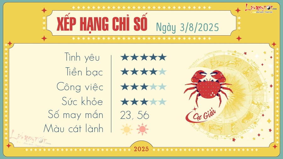 4 Tu vi hang ngay 3-8-2025 - Cu Giai