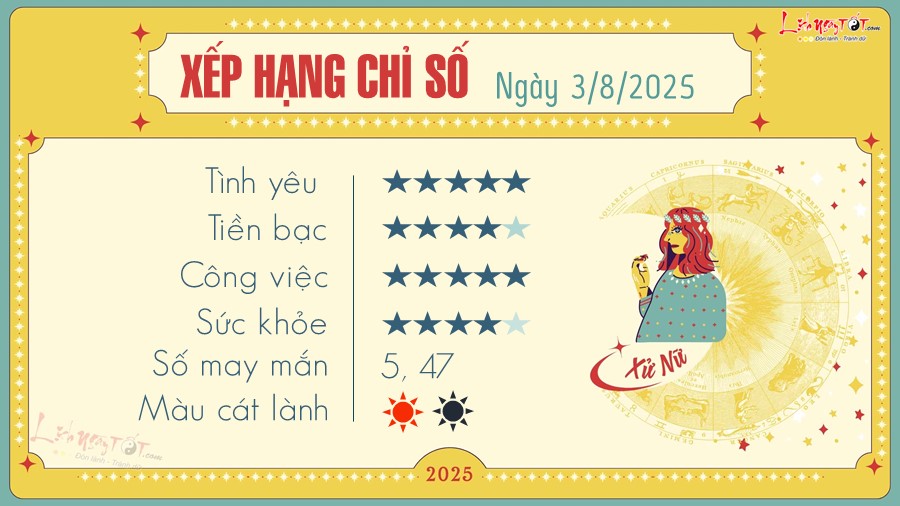 6 Tu vi hang ngay 3-8-2025 - Xu Nu