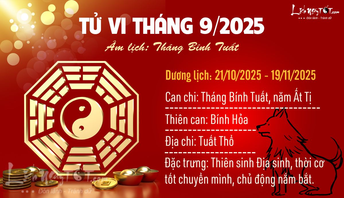 Tong quan tu vi thang 9/2025 am lich cua 12 con giap