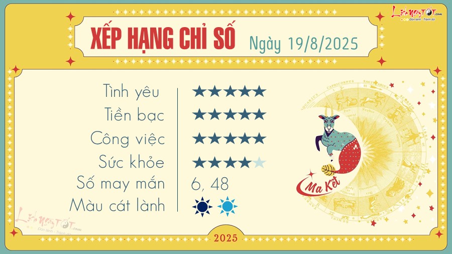 10 Tu vi hang ngay 19-8-2025 - Ma Ket