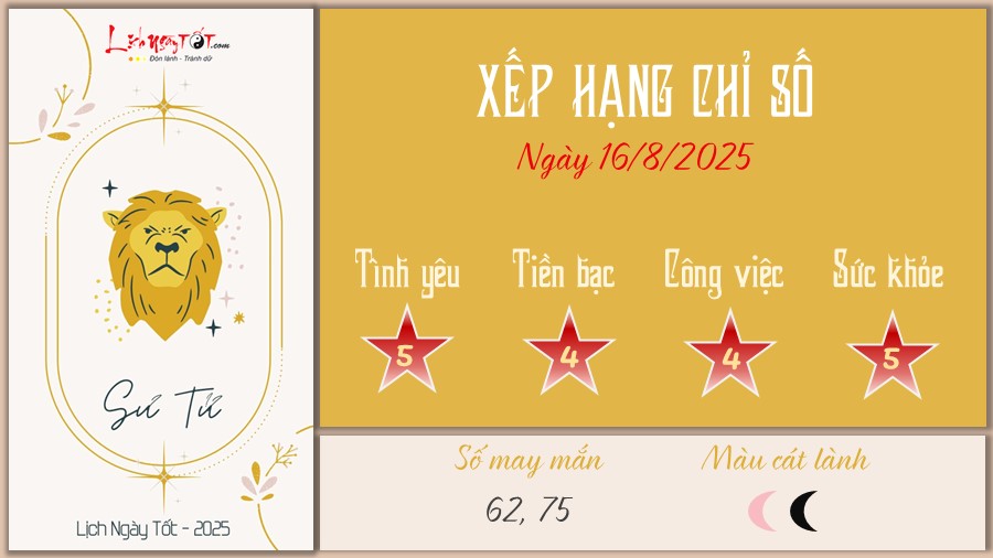 tu vi hang ngay 16 8 2025 - Su Tu