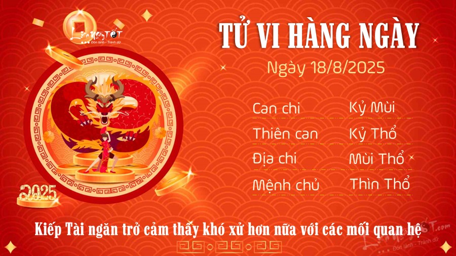 Tu vi hang ngay 18/8/2025 cua 12 con giap - Thin