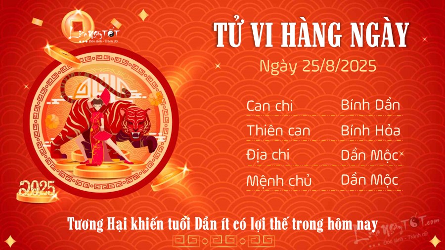 Tu vi hang ngay 25/8/2025 cua 12 con giap - Dan