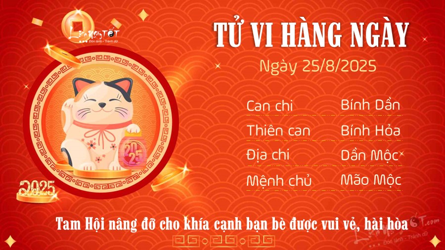 Tu vi hang ngay 25/8/2025 cua 12 con giap - Mao