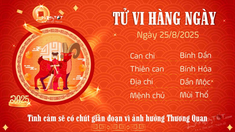 Tu vi hang ngay 25/8/2025 cua 12 con giap - Mui