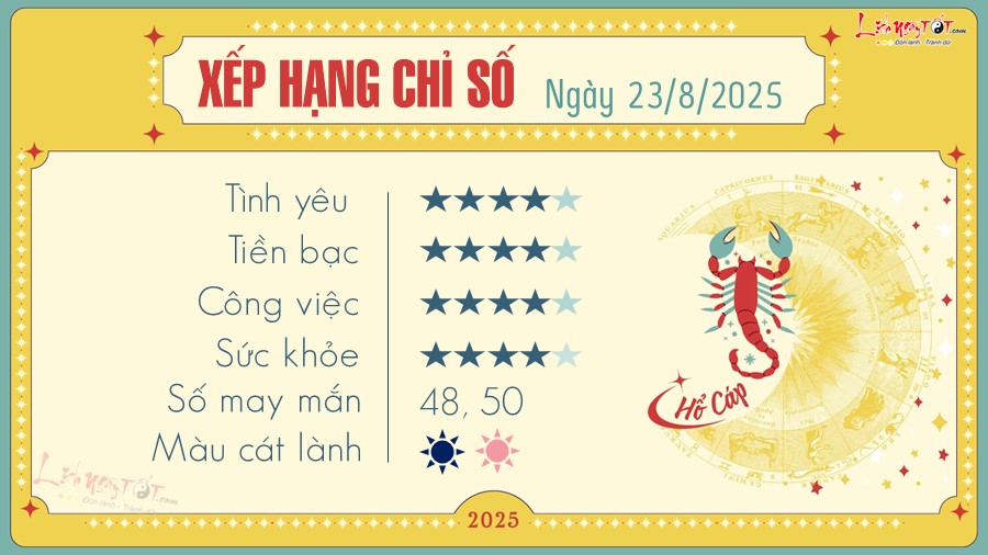 tu vi hang ngay 23 8 2025 - Ho Cap