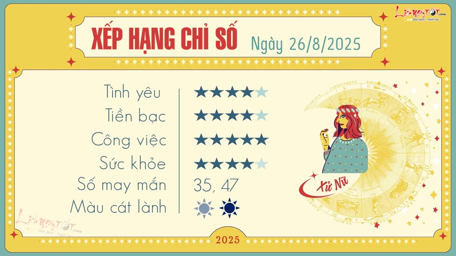 6 Tu vi hang ngay 26-8-2025 - Xu Nu