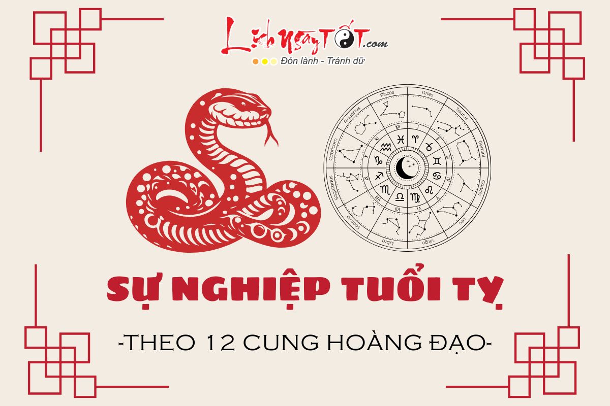 Dự đoán sự nghiệp của tuổi Thìn theo 12 cung hoàng đạo Du doan su nghiep cua tuoi Thin theo 12 cung hoang dao