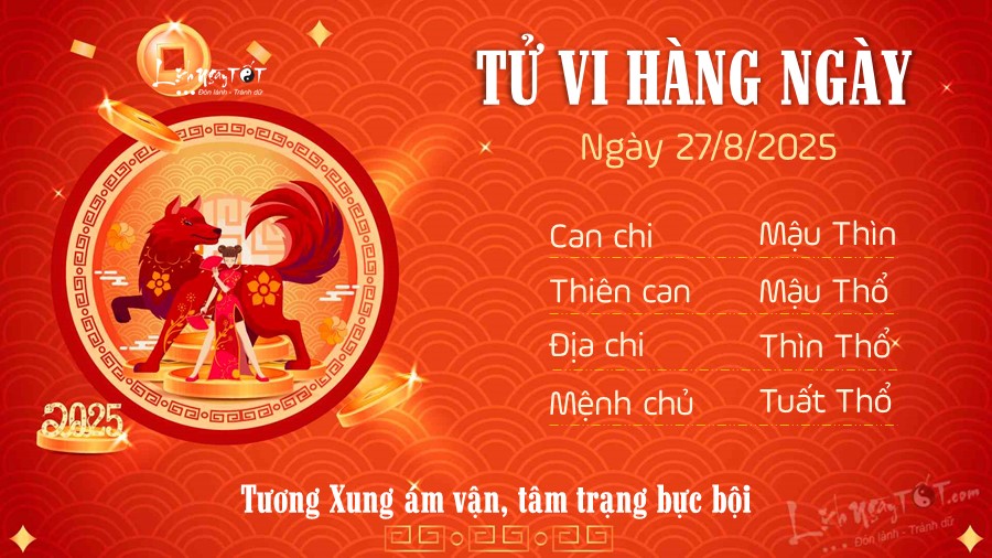 Tu vi hang ngay 27/8/2025 - Tuat