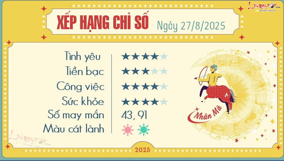 tu vi 27 8 25 - Nhan Ma