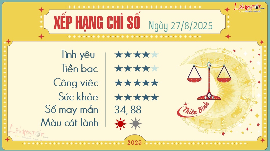 tu vi 27 8 25 - thien binh