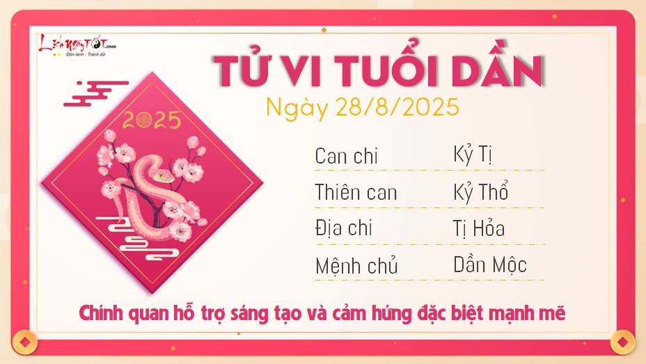 Tu vi hang ngay 28/8/2025 - Dan