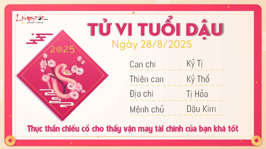 Tu vi hang ngay 28/8/2025 - Dau