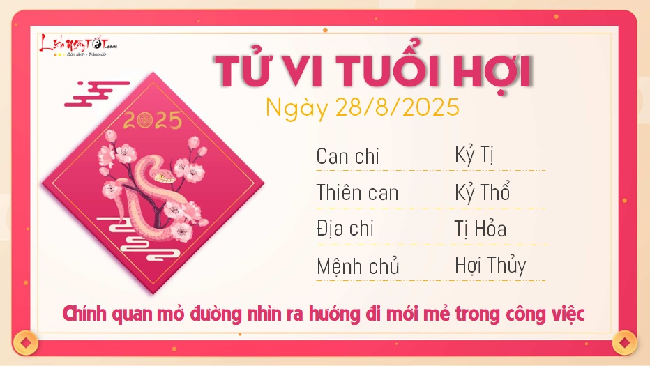 Tu vi hang ngay 28/8/2025 - Hoi