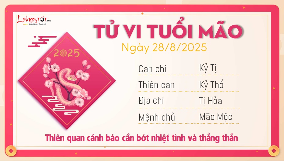 Tu vi hang ngay 28/8/2025 - Mao