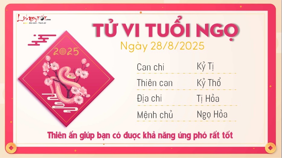 Tu vi hang ngay 28/8/2025 - Ngo