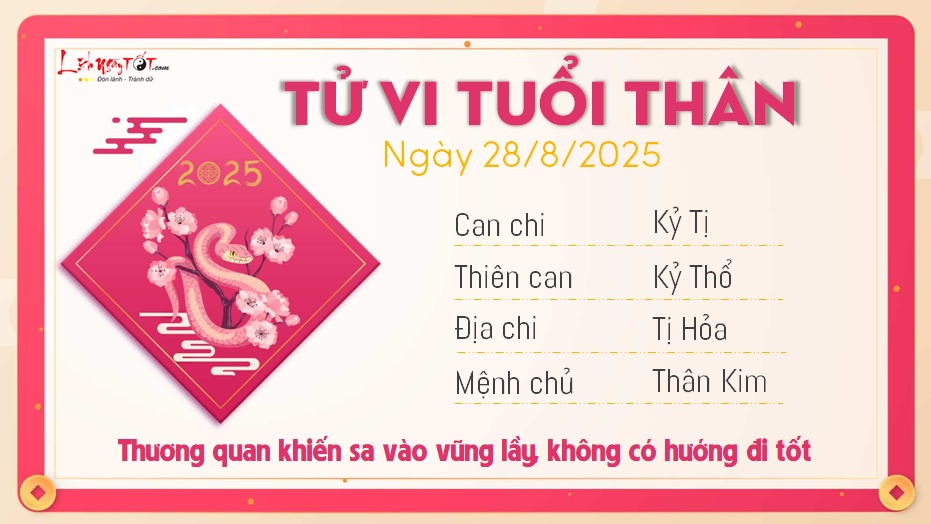 Tu vi hang ngay 28/8/2025 - Than