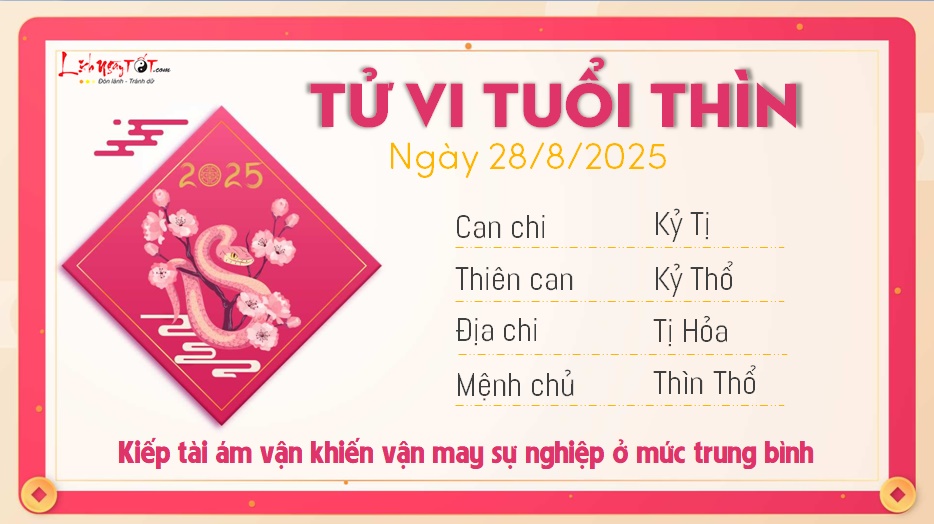Tu vi hang ngay 28/8/2025 - Thin
