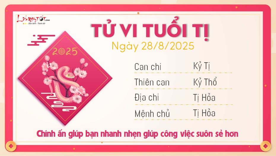 Tu vi hang ngay 28/8/2025 - Ti